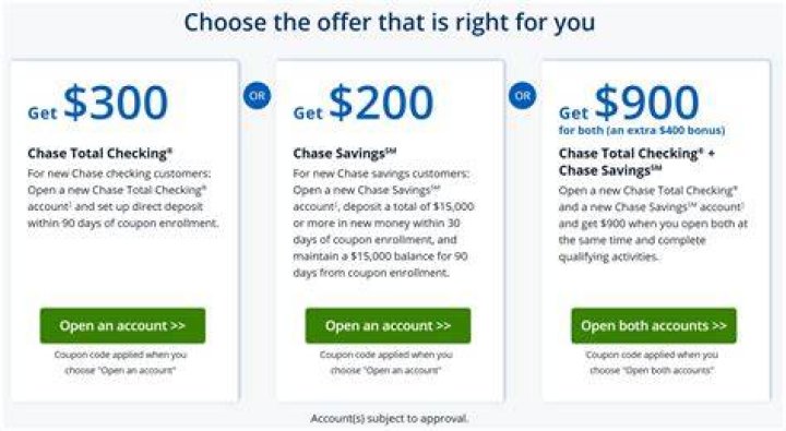 What interest rates does Chase offer?